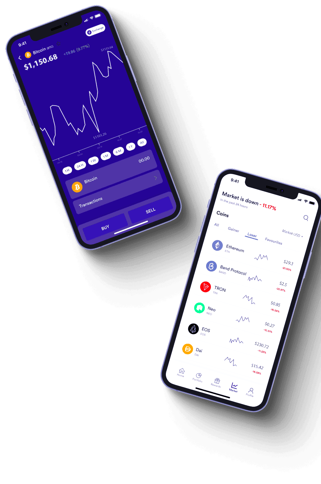 interface financière