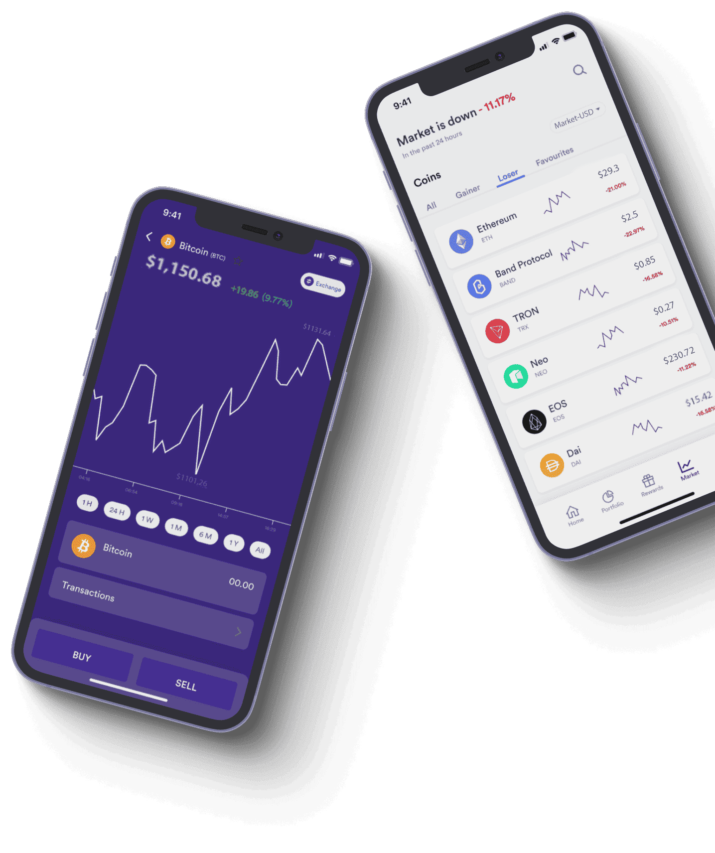 plateforme financière numérique