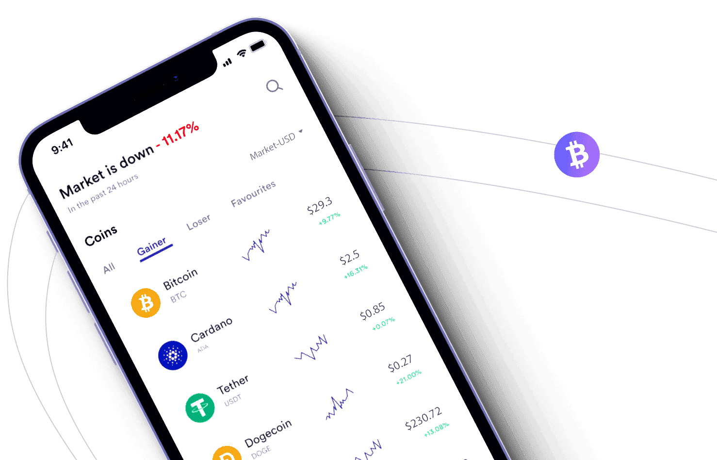 plateforme de technologie financière